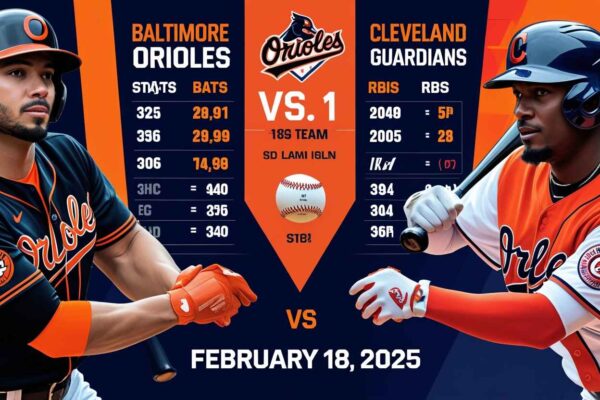 Baltimore Orioles vs Cleveland Guardians Match Player Stats