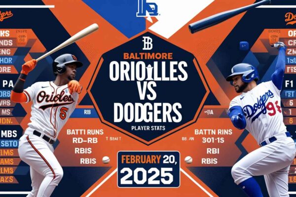 Baltimore Orioles vs Dodgers Match Player Stats 2025